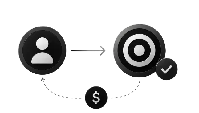 Cost Per Acquisition model illustration